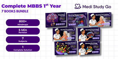 First Year Nursing Bundle