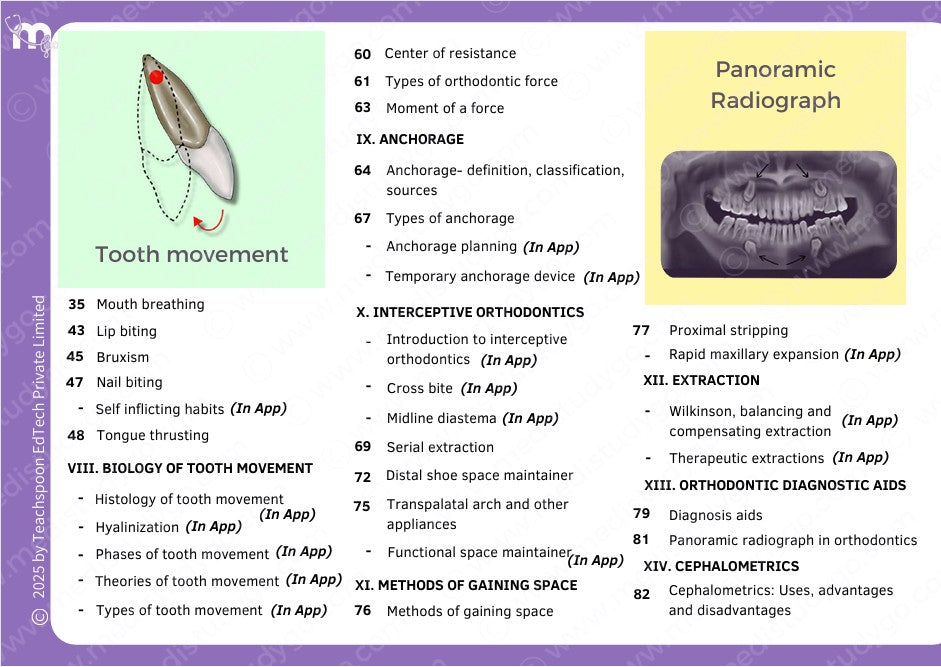 Orthodontics