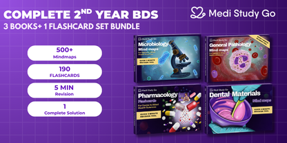 Second Year BDS Bundle