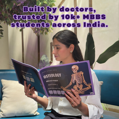 Osteology (MBBS/BPT)