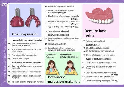 General Pathology, Microbiology & Dental Materials Combo