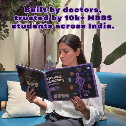 General Anatomy (MBBS/BPT)