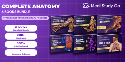Anatomy bundle + General Anatomy + Osteology (MBBS/BPT)