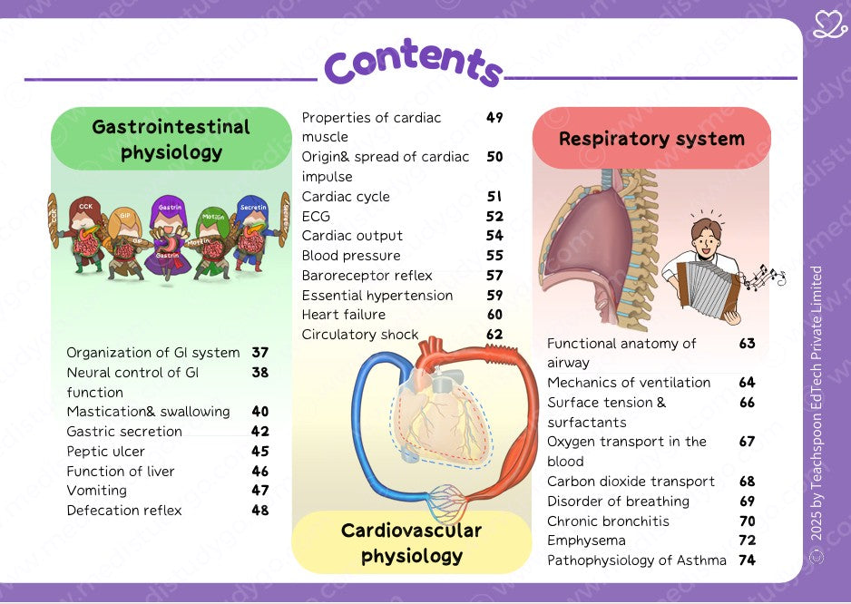 Physiology (Nursing)