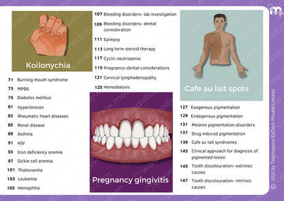Oral Medicine