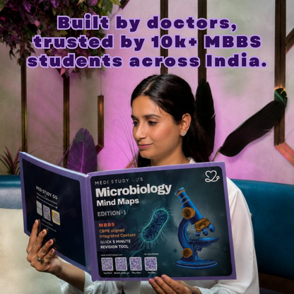 Microbiology (MBBS/BPT)