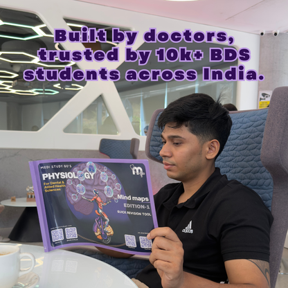 Physiology - BDS