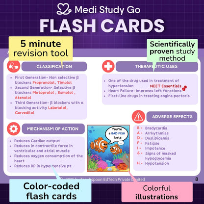 Pharmacology Flashcards