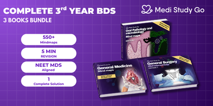 Third Year BDS Bundle