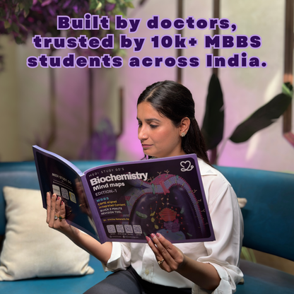 Biochemistry (MBBS/BPT)
