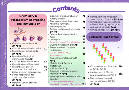 Biochemistry (MBBS)