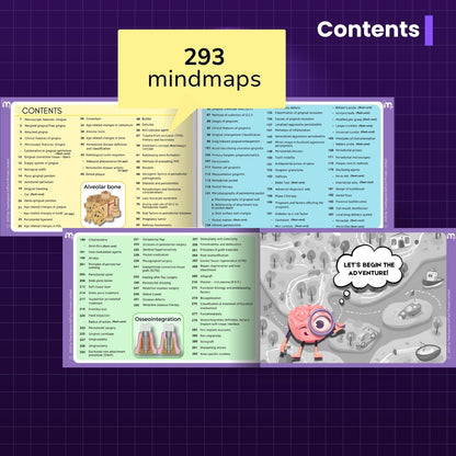 Final Year (Perio, OMR, Ortho, PHD)