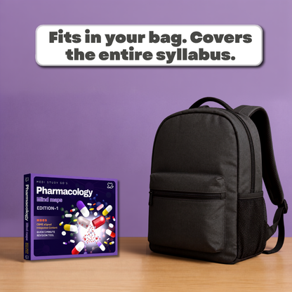 Pharmacology (MBBS/BPT)