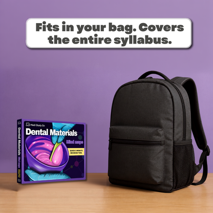 Dental Materials
