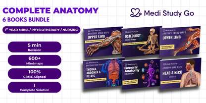 Anatomy bundle + General Anatomy + Osteology (MBBS/BPT)