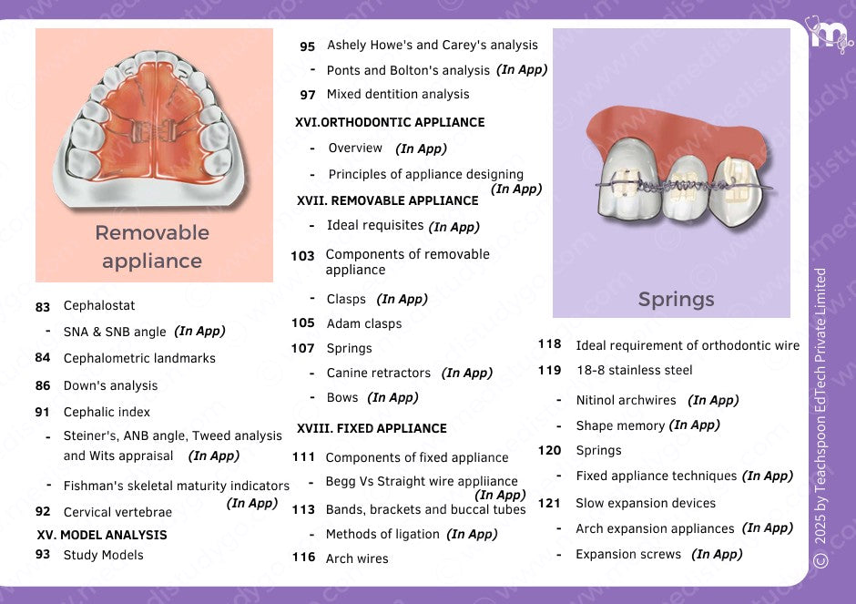 Final Year (Perio, OMR, Ortho)