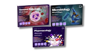 Second Year MBBS Bundle