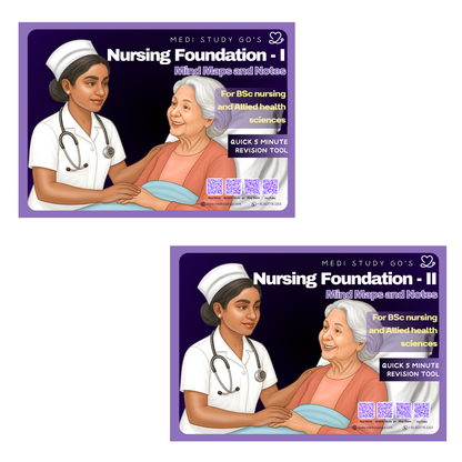 NF I & II Bundle