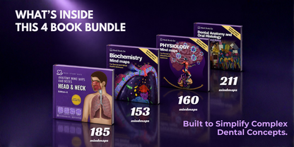 First Year BDS Bundle
