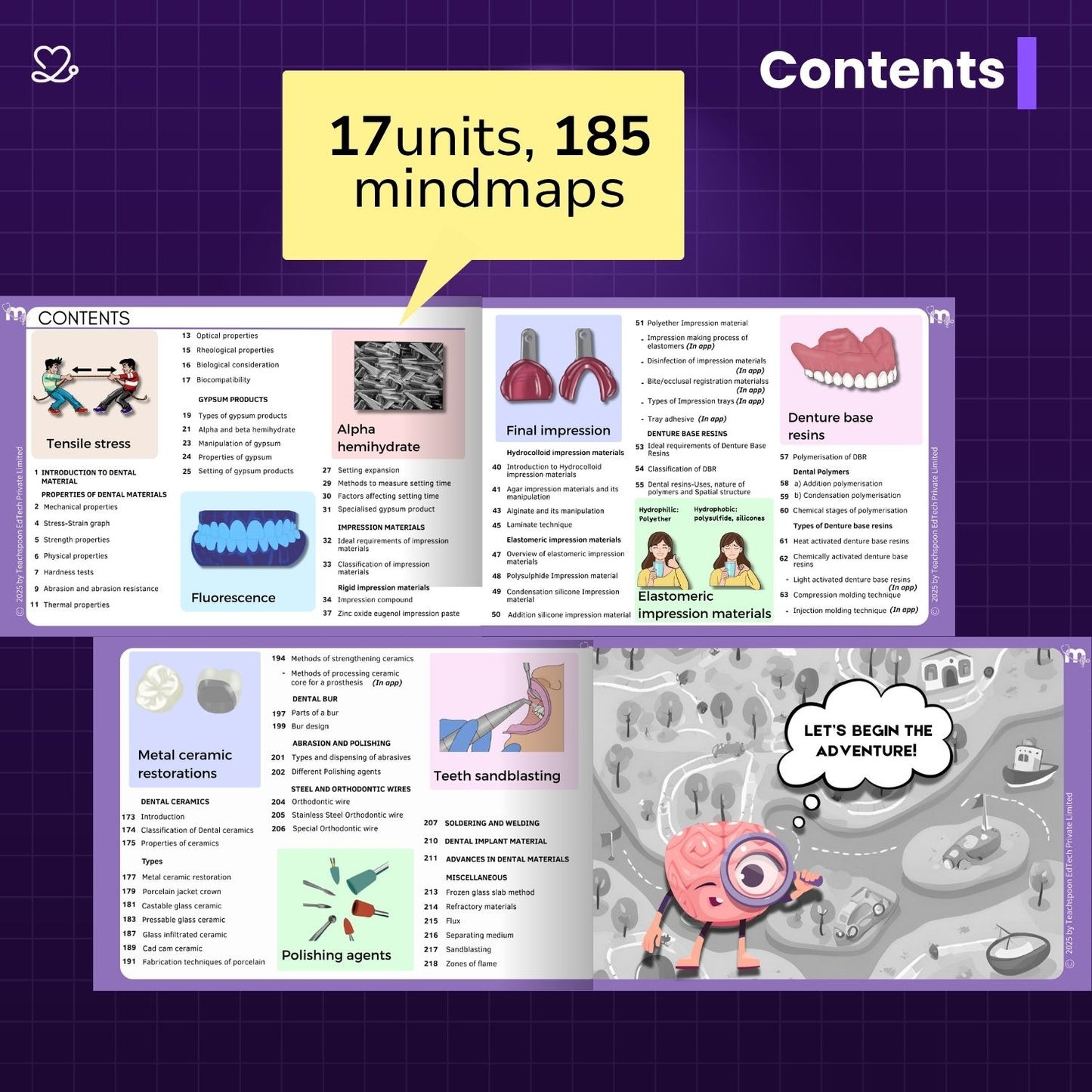 2nd yr BDS (Micro, Gpath, DM Mind maps + Pharmac Flashcards)