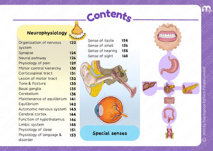 Physiology - BDS