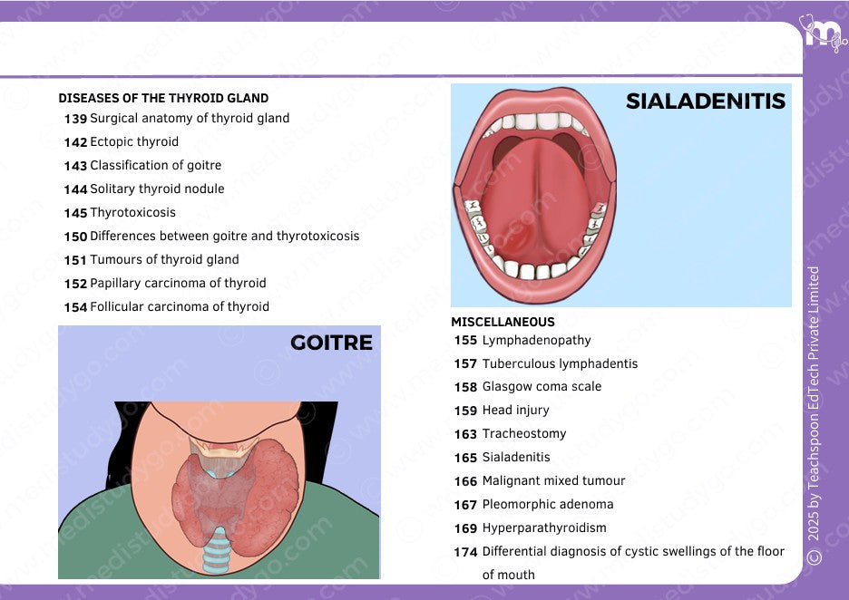 General Medicine and General Surgery Combo
