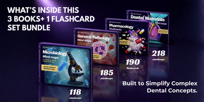 Second Year BDS Bundle