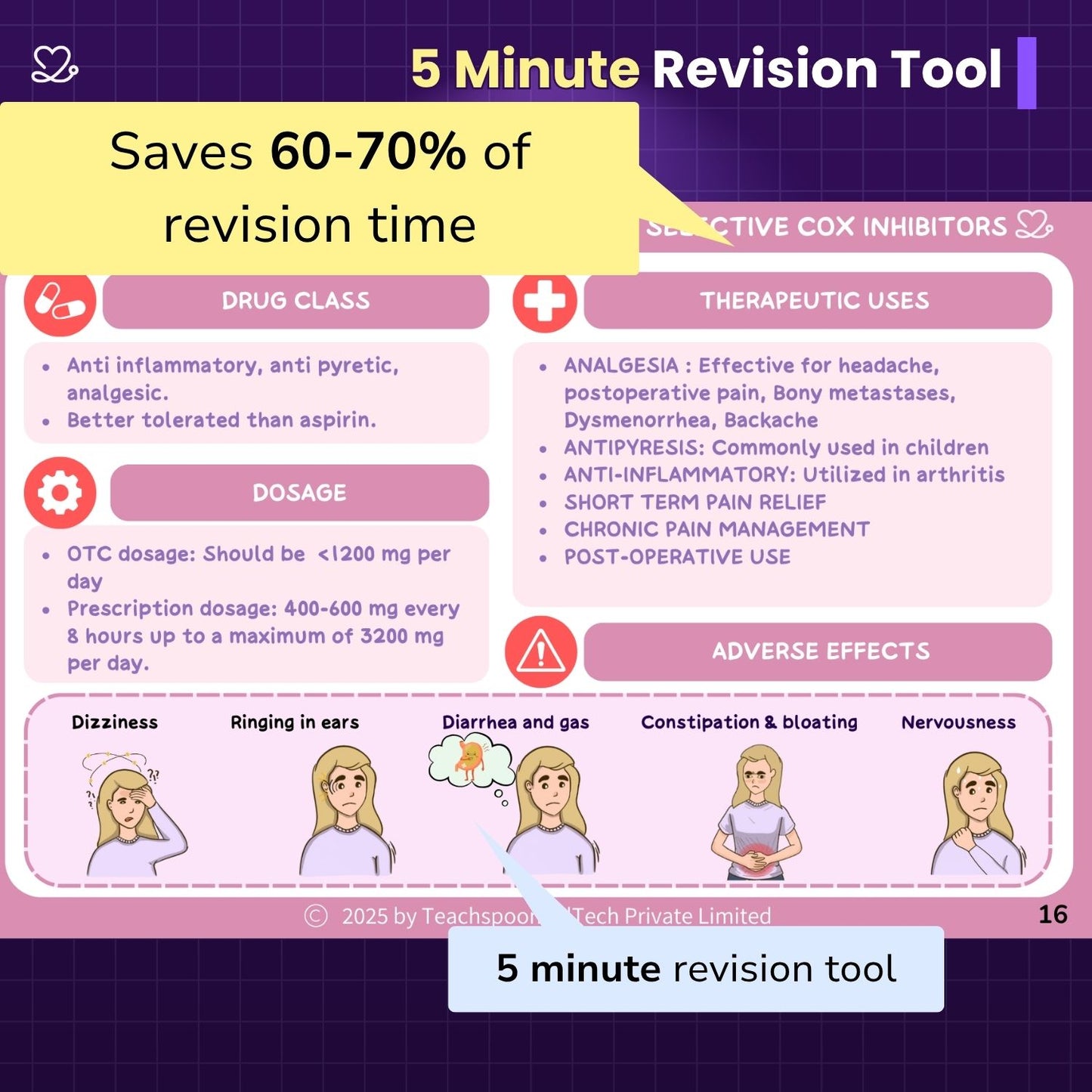 Pharmacology Flashcards