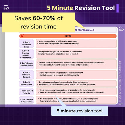 Public Health Dentistry