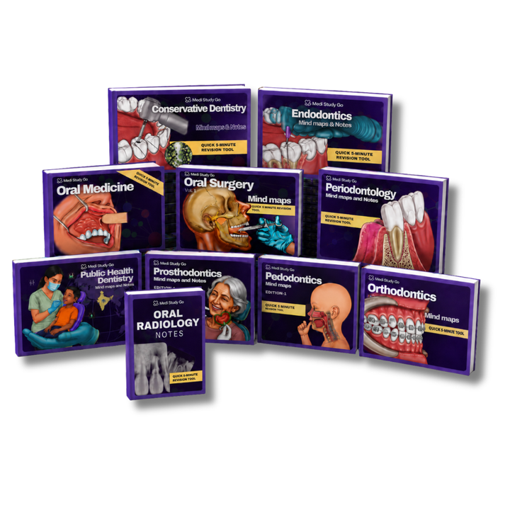 Final Year Complete Bundle