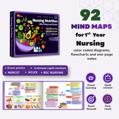 Nursing Nutrition