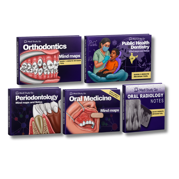 Final Year (Perio, OMR, Ortho, PHD)