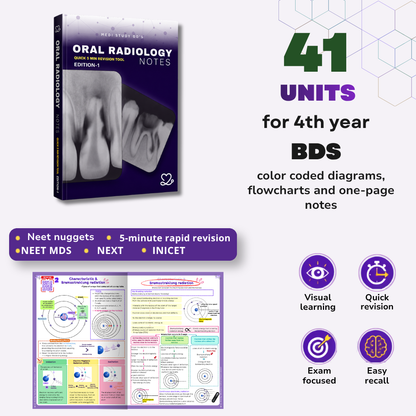Oral Radiology
