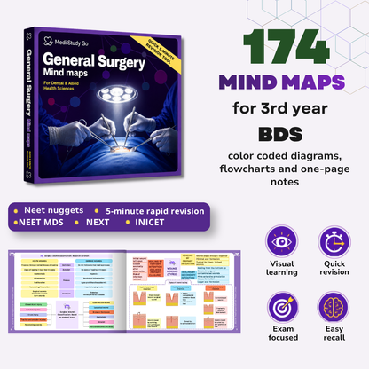 General Surgery - BDS