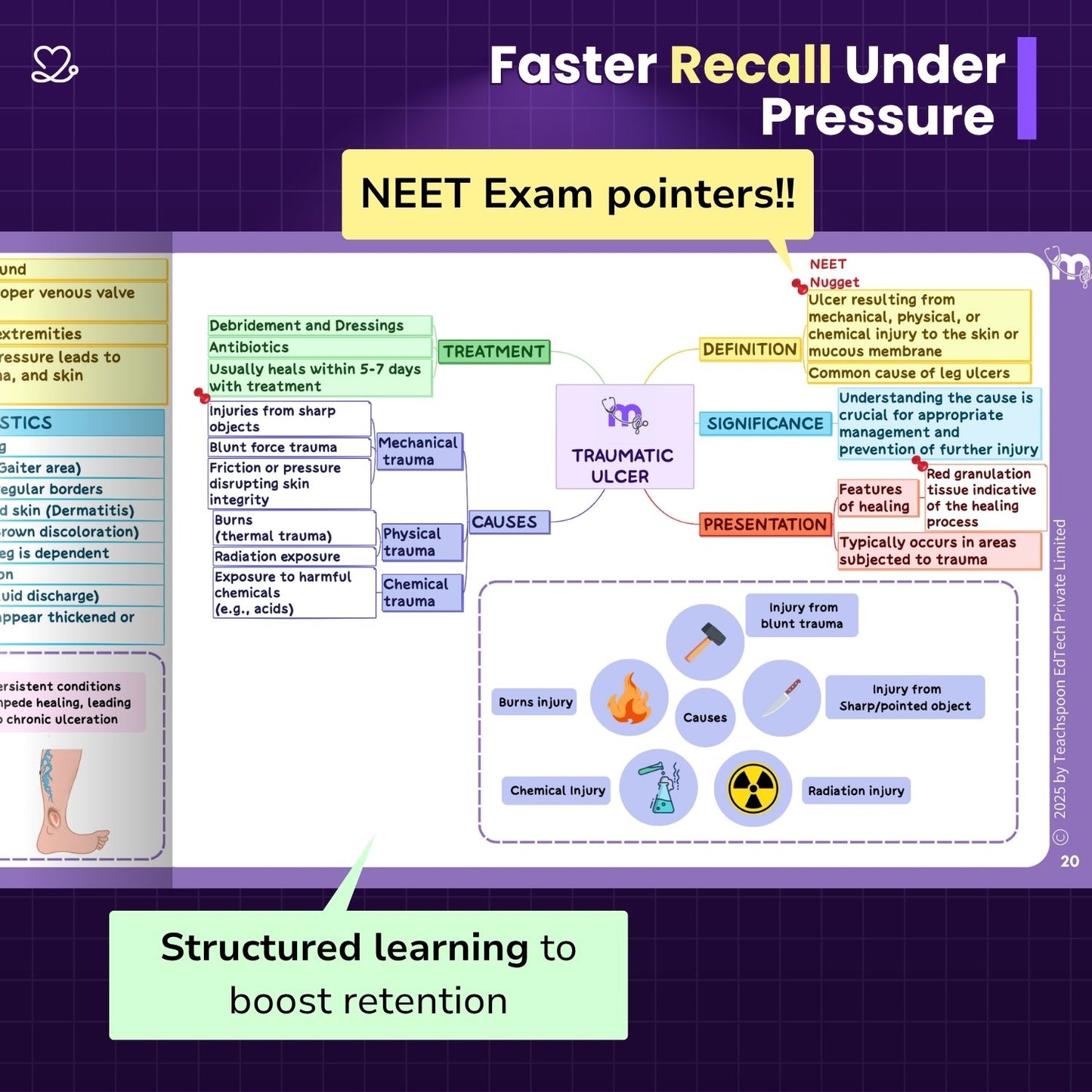 General Surgery - BDS