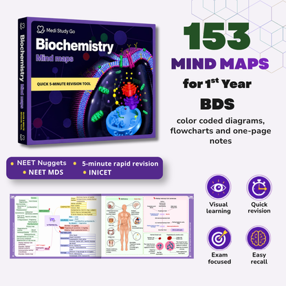 Biochemistry