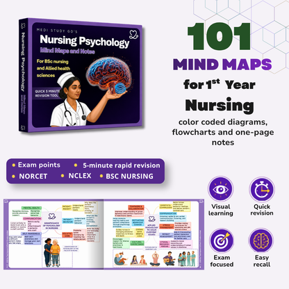 Nursing Psychology