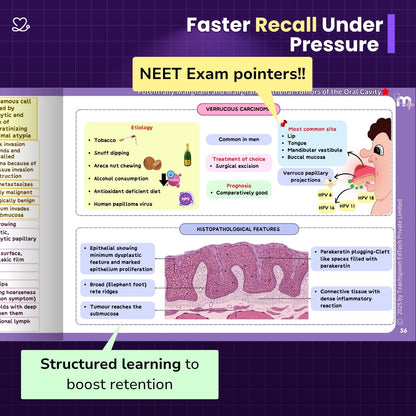 Oral Pathology and microbiology
