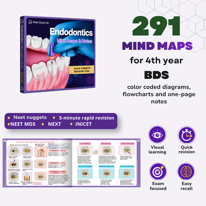 Endodontics