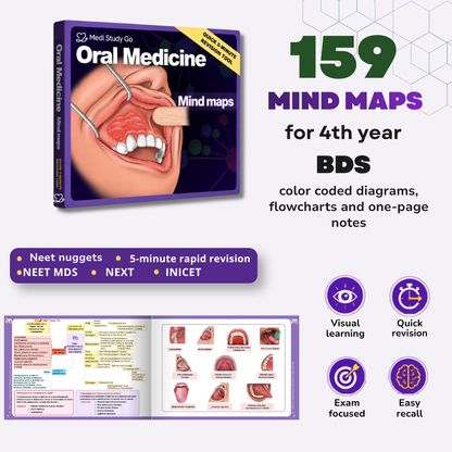 Oral Medicine