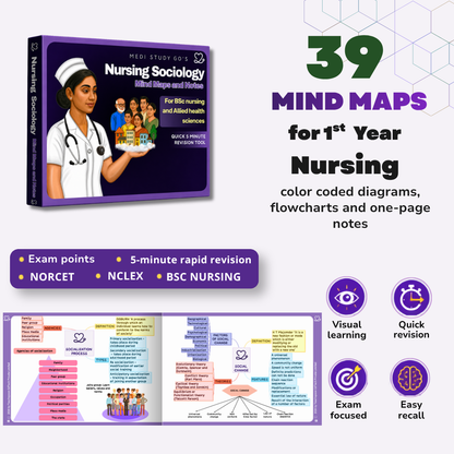 Nursing Sociology