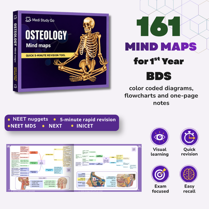 Osteology