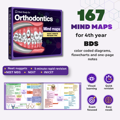 Orthodontics