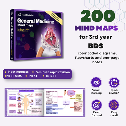 General Medicine - BDS