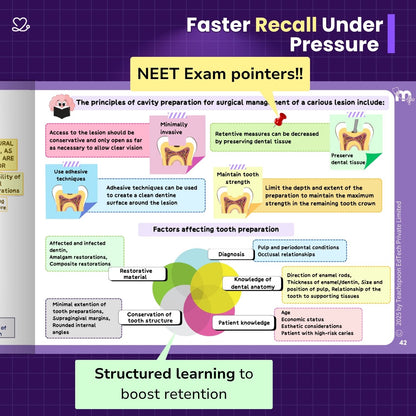 Conservative Dentistry