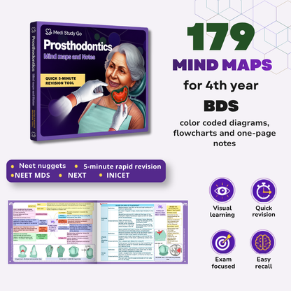 Prosthodontics