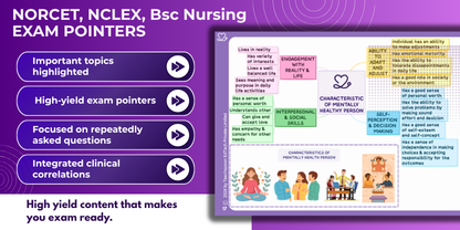 First Year Nursing Bundle