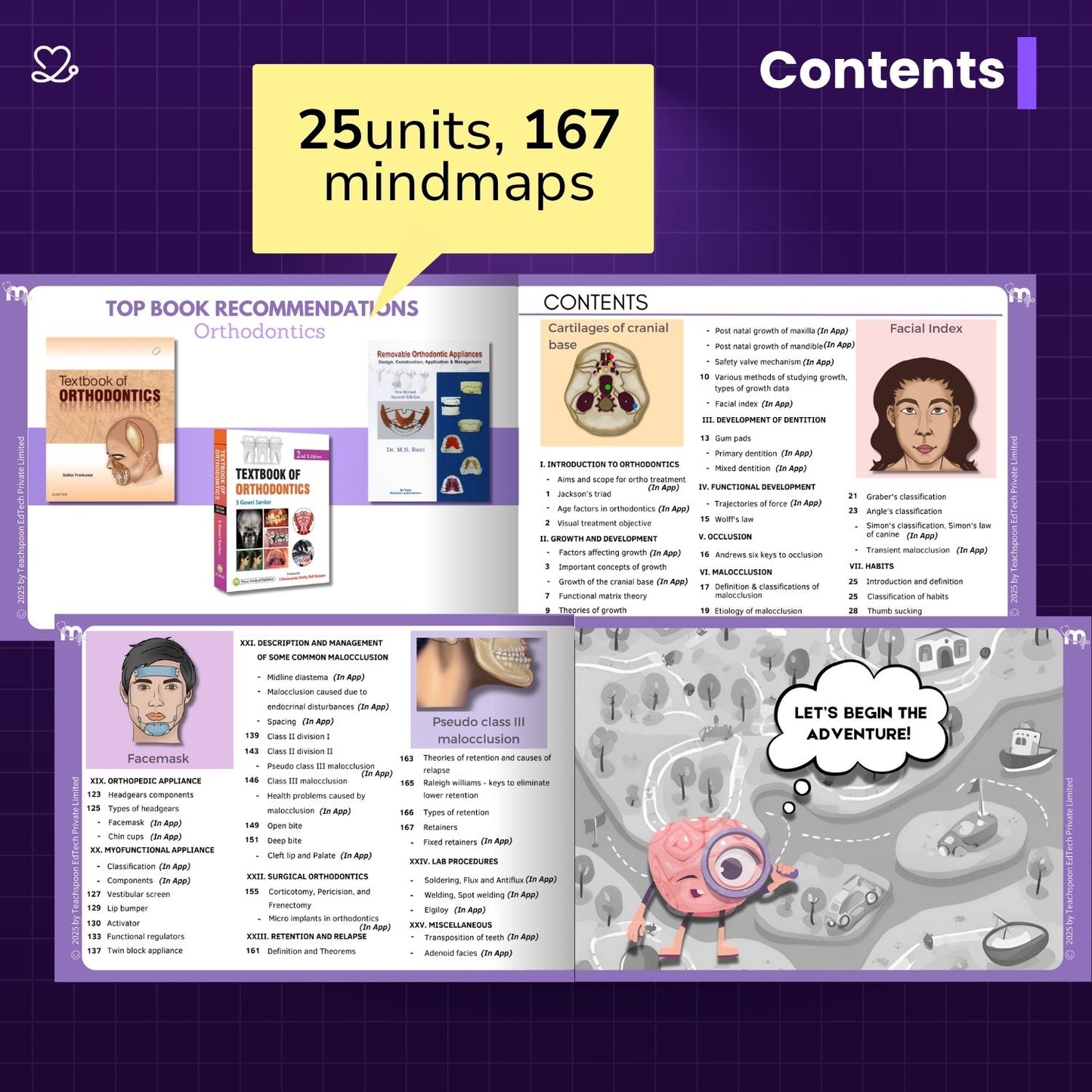 Final Year (Perio, OMR, Ortho, PHD)