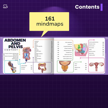 First Year MBBS (full package)