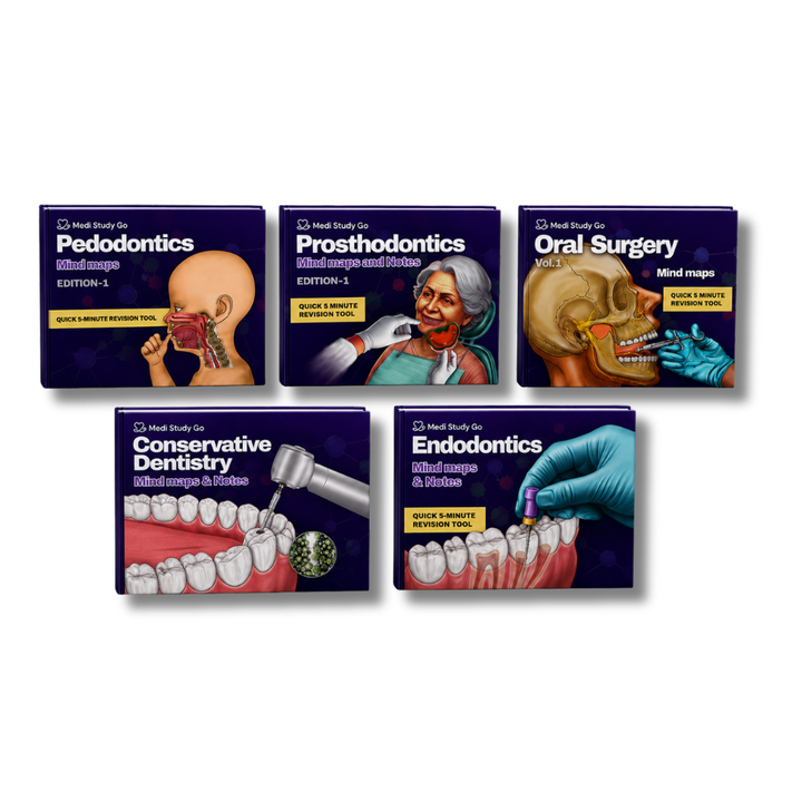 Final Year (Cons, Endo, Prostho, OS, Pedo)